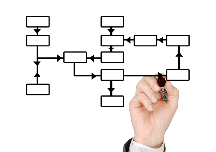 contact waste management solutions